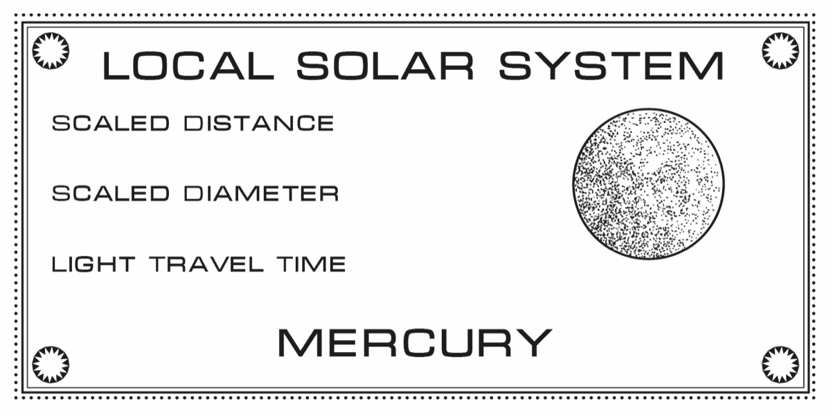 Local Solar System plaque for Mercury, showing fields for scaled distance, scaled diameter, and light travel time
